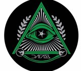 The Resistance vs. The Illuminati